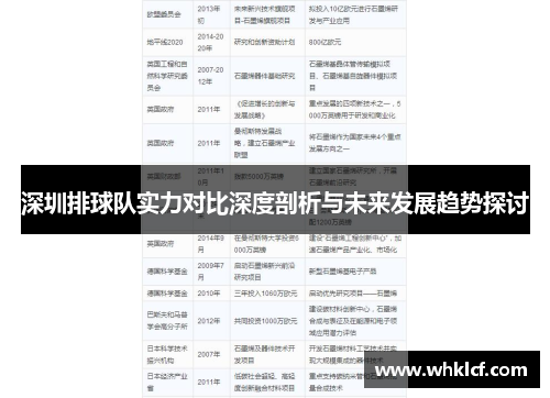 深圳排球队实力对比深度剖析与未来发展趋势探讨